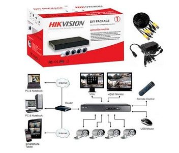 DS-J142I/7104HGHI-F1 (4 out) Комплект видеонаблюдения Hikvision 21596 фото
